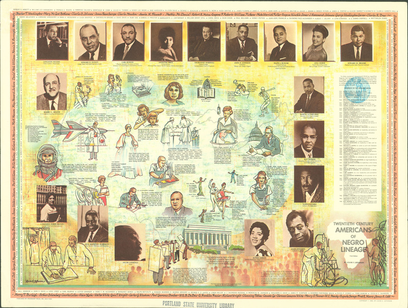 20th Century Americans of Negro Lineage