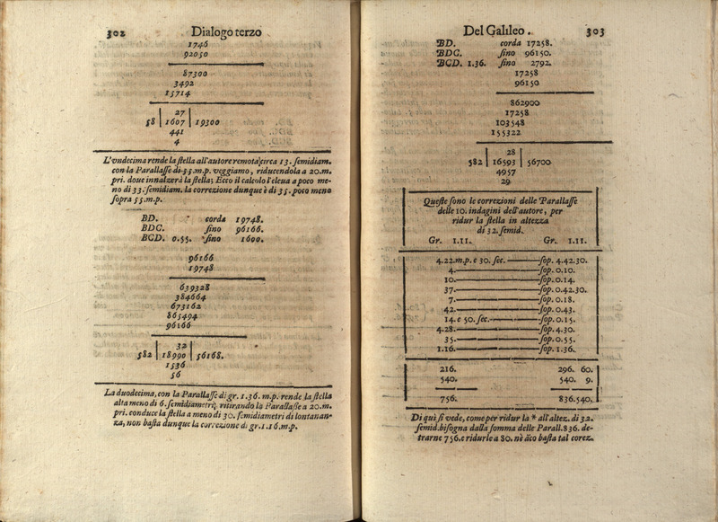 Dialogo terzo, p. 302-3, Dialogo di Galileo Galilei, 1632